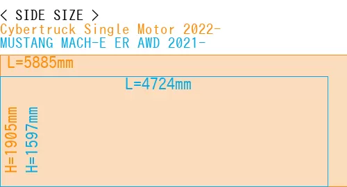 #Cybertruck Single Motor 2022- + MUSTANG MACH-E ER AWD 2021-